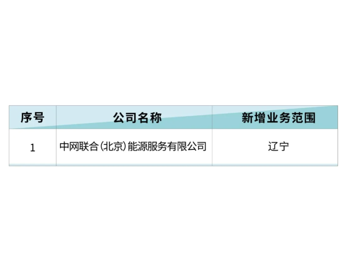 北京电力交易中心发布<em>售电公司</em>业务范围变更公示公告2024年6月3日