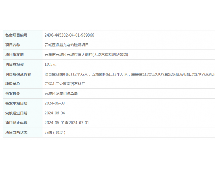 广东云浮市云城区讯<em>越</em>充电站建设项目获备案