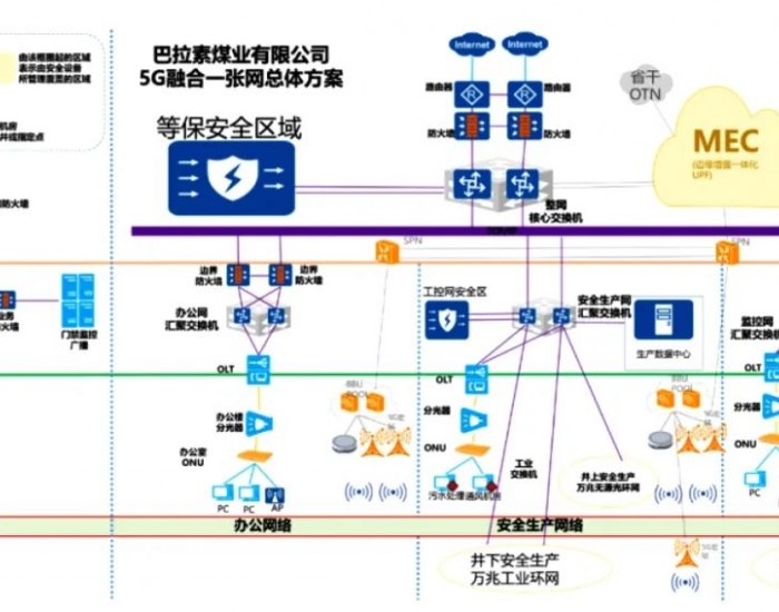 国际领先！<em>中国煤科</em>开采研究院两项科技成果通过鉴定