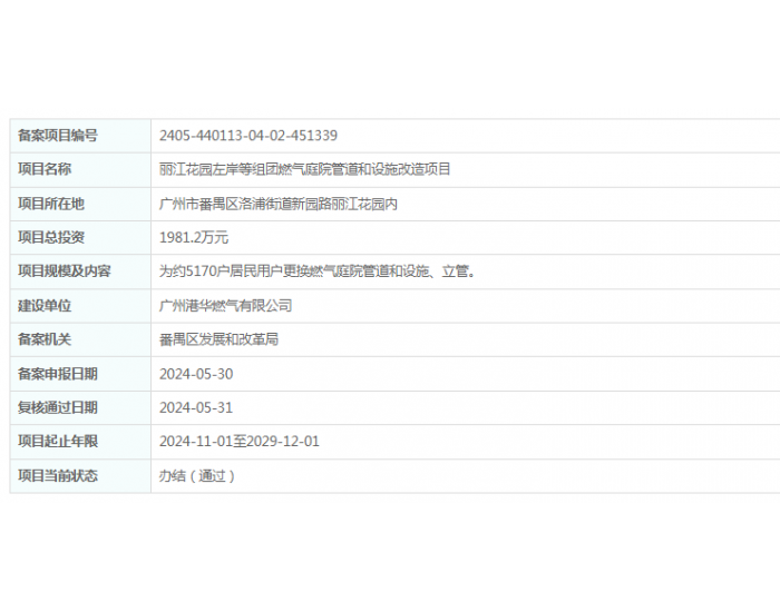 广州港华燃气有限公司丽江花园左岸等组团燃气庭院<em>管道</em>和设施改造项目获备案