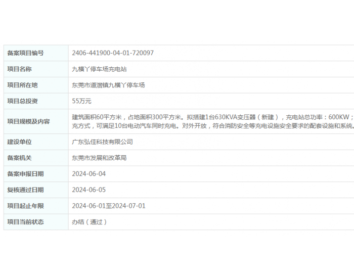 广东东莞九横丫停车场充电站项目获备案