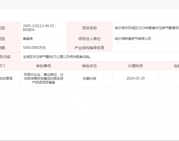 哈尔滨市双城区2024年配套中压<em>燃气管道</em>项目获备案