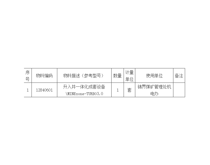 招标｜<em>神东煤炭</em>2024年4月第4批升入井一体化成套设备公开招标项目招标公告