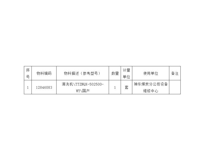 招标｜<em>神东煤炭</em>2024年4月第4批清洗机公开招标项目招标公告