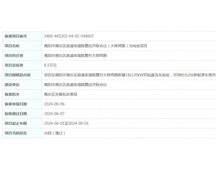 广东揭阳<em>市</em>揭东区曲溪街道路篦经济联合社（大辉祠围）充电桩项目获备案