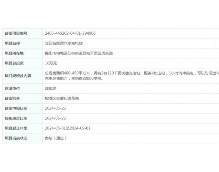 广东揭阳立研<em>新能源汽车</em>充电站项目获备案