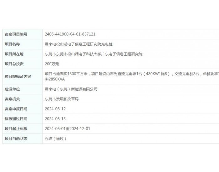 广东东莞君来电松山湖<em>电子信息</em>工程研究院充电桩项目获备案