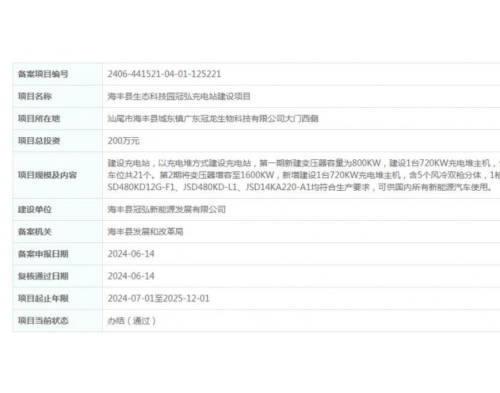 广东海<em>丰县</em>生态科技园冠弘充电站建设项目项目获备案