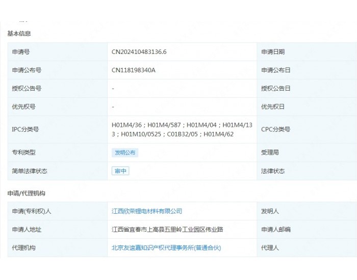 欣荣锂电申请发布一项发明专利：“复合碳材料及其制备方法、负极片、<em>二次电池</em>”