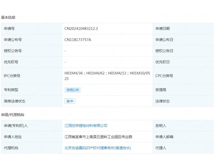 欣荣锂电申请发布一项发明专利：“复合<em>石墨</em>材料及其制备方法与应用”