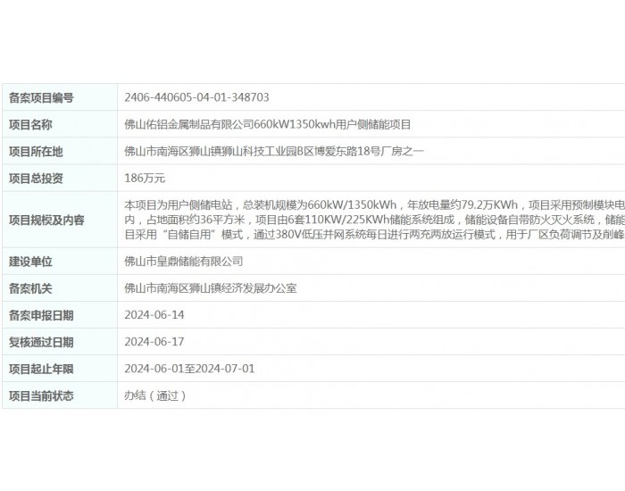 总投资186万元！广东佛山佑铝<em>金属制品</em>有限公司用户侧储能项目获备案