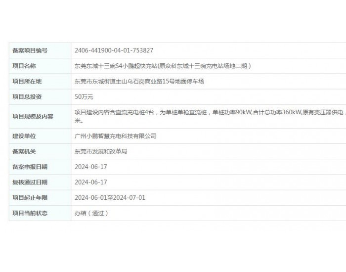 广东东莞东城十三碗S4小鹏超<em>快充站</em>(原众科东城十三碗充电站场地二期）获备案