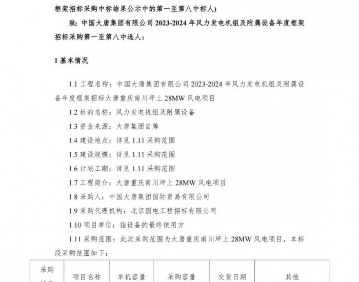 招标 | 大唐重庆28MW<em>风电</em>项目风力发电机组设备采购招标