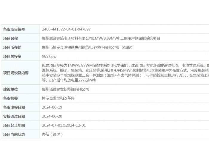 总投资989万元！广东省惠州1MW/8.89MWh二期用户侧<em>储能系统项目</em>获备案