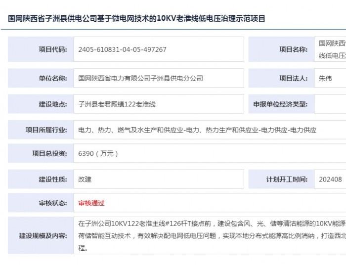 国网陕西省子洲县供电公司基于微电网技术的10KV老