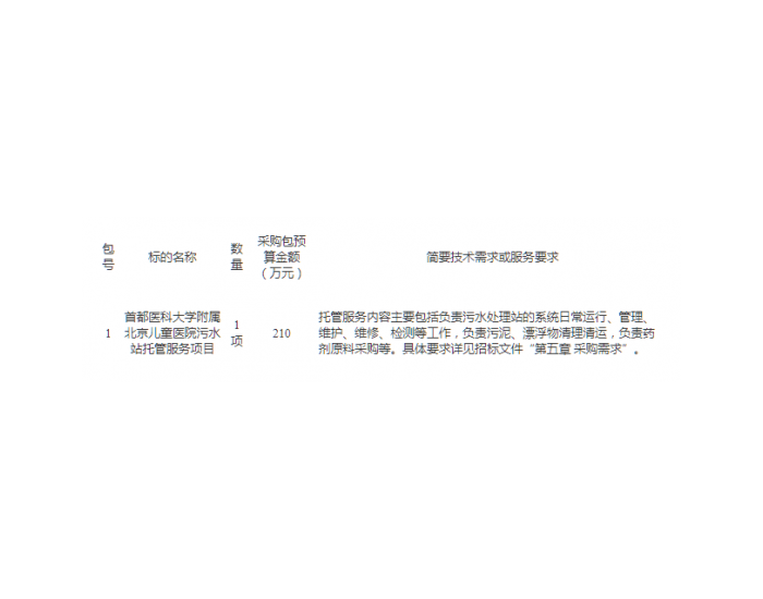 招标 | 首<em>都</em>医科大学附属北京儿童医院污水站托管服务项目公开招标公告