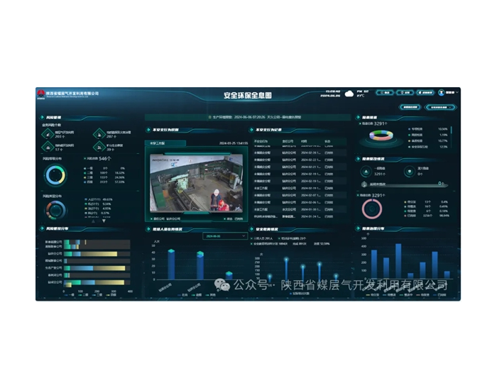 陕西省<em>煤层气公司</em>：多措并举 筑牢安全生产防线