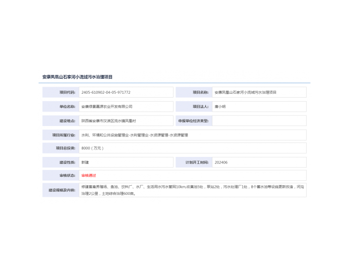 陕西安康凤凰山石家河小流域<em>污水治理</em>项目获备案