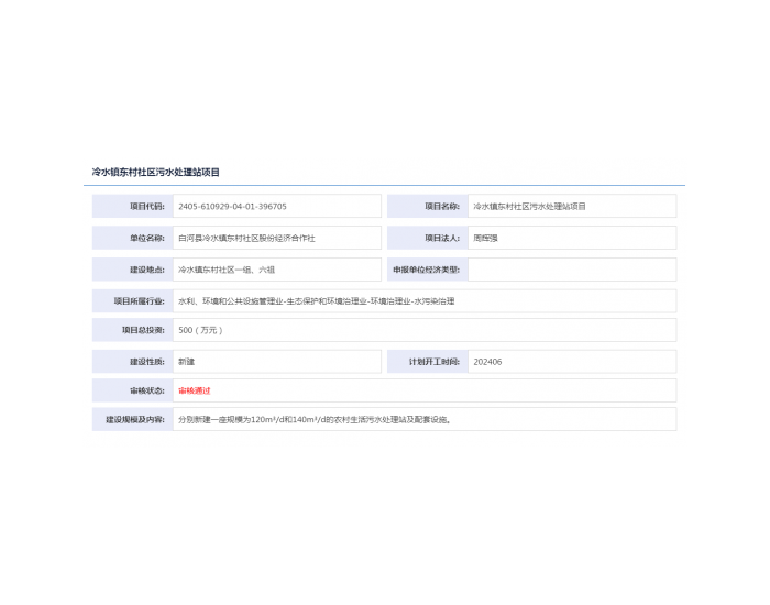 陕西冷水镇东村社区污<em>水处理站</em>项目获备案