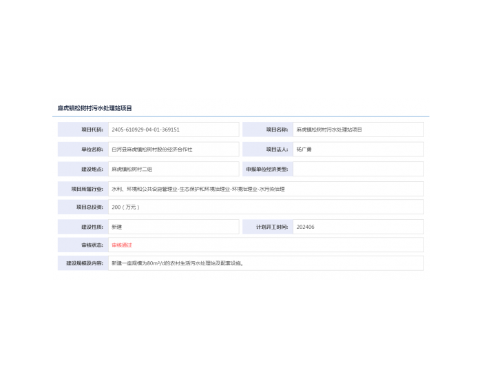 陕西麻虎镇松树村污<em>水处理站</em>项目获备案