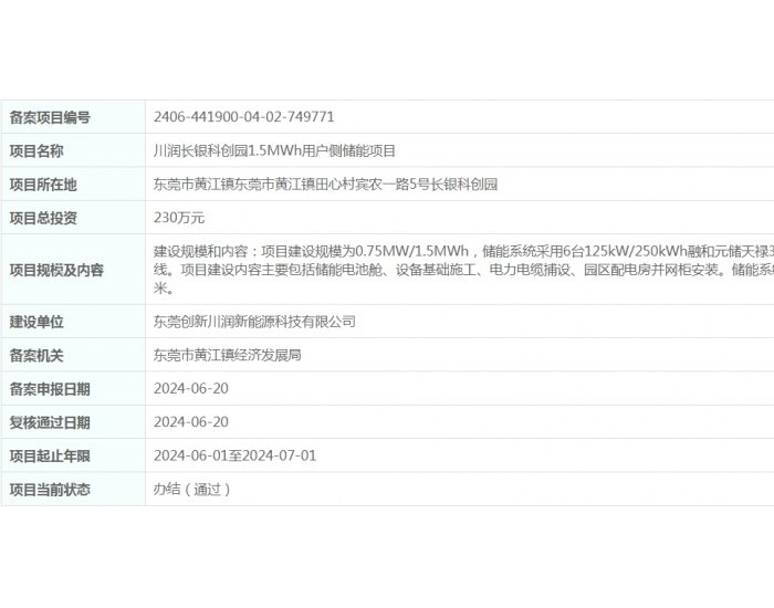 总投资230万元！川润长<em>银</em>科创园1.5MWh用户侧储能项目获备案