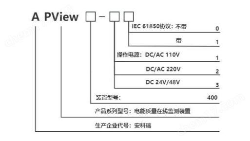 安科瑞APView400经济款电能质量监测装置