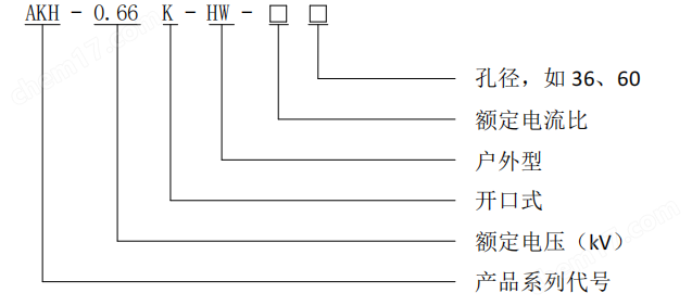 AKH-0.66/K-HW户外开合式电流互感器 穿电缆