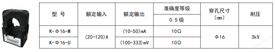 AKH-0.66/K-Φ16 系列UL认证开口电流互感器