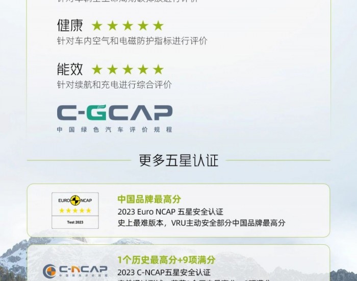 小鹏G9斩获C-GCAP三项全五星认证