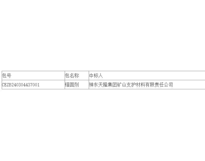 中标｜<em>神东煤炭</em>2024年4月第4批锚固剂寄售公开招标中标结果公告