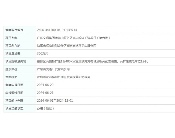 广东交通集团<em>莲花</em>山服务区充电设施扩建项目（第六批）获备案