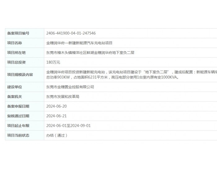 金穗润华府—<em>新建</em>新能源汽车充电站项目获备案