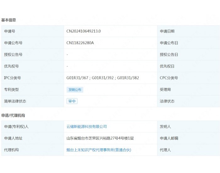 云储新能源申请公布一项发明专利：“基于多源多尺度高维状态空间建模的电池<em>老化</em>评估方法”