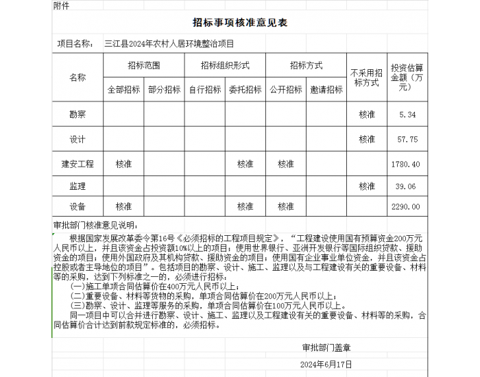 广西三江县2024年农村人居环境整治项目可行性研究