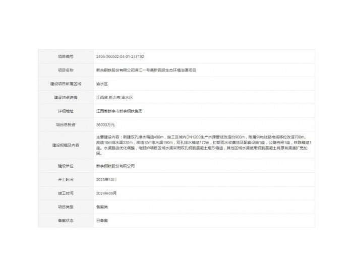 江西新余钢铁股份有限公司滨江一号渠新钢段生态环