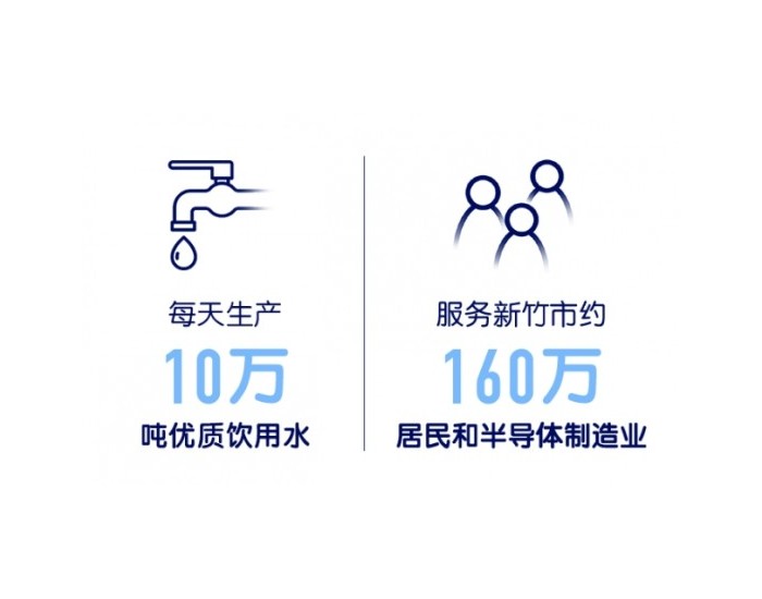 苏伊士赢得中国台湾地区大型市政海水淡化厂合同