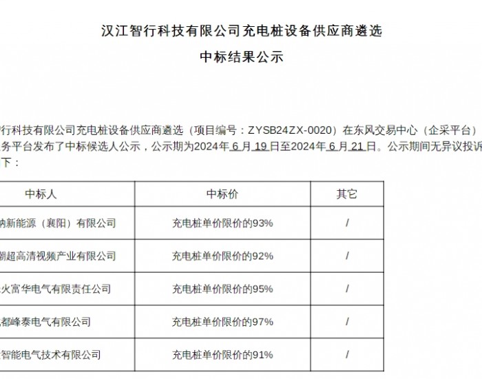 中标 | 5家公司预中标汉江智行<em>充电桩设备供应商</em>遴选