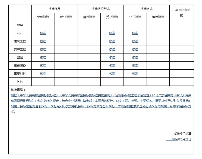 广东110千伏白沙输变电工程项目核准获批