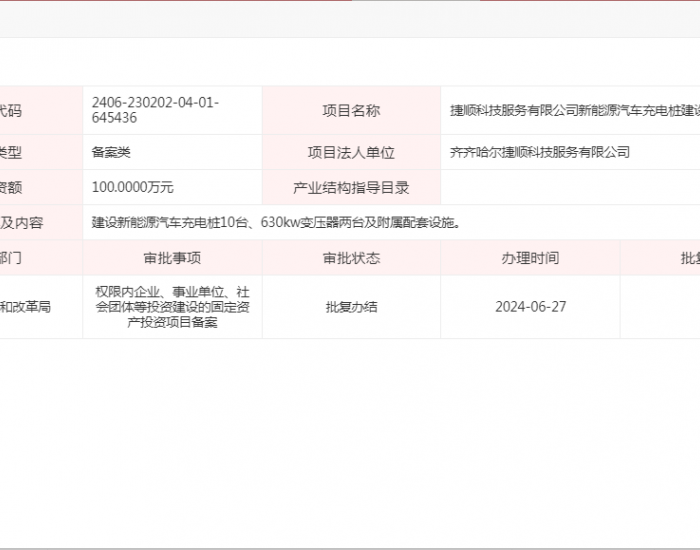 捷顺科技服务有限公司<em>新能源汽车</em>充电桩建设项目获备案