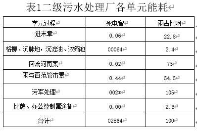 手机屏幕截图

描述已自动生成