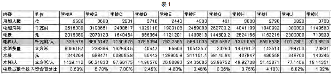 2023.12.20表1