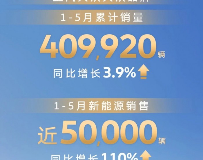 上汽大众1-5月累计销量突破40万辆！同比增长3.9%！