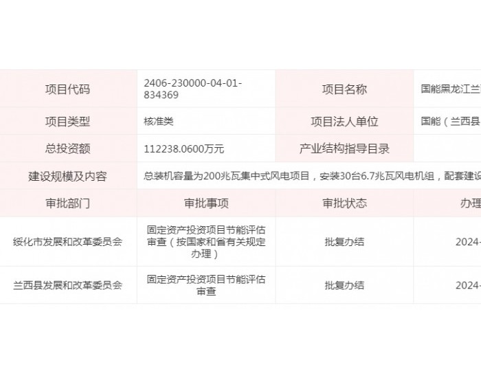 国能黑龙江兰西<em>200MW</em>风电项目获得核准