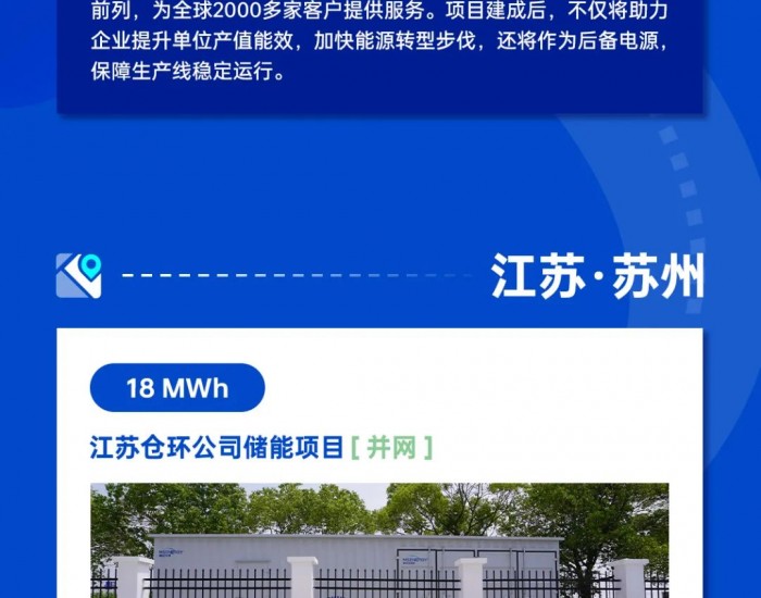 近100MWh！六月<em>美克生能源</em>重点项目建设火力全开