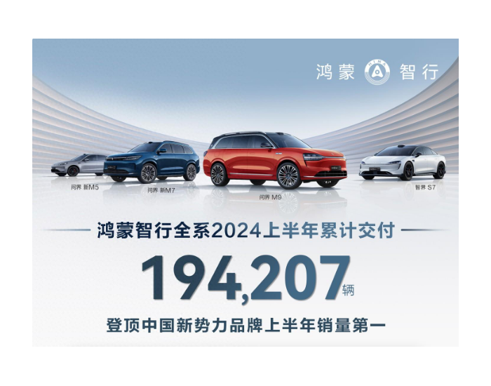 <em>华为</em>鸿蒙智行2024年6月交付46141辆汽车创历史新高