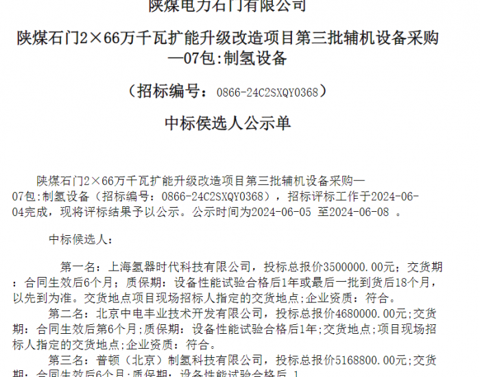 中标 | 陕煤石门改造项目制氢设备采购预<em>中标结果公示</em>