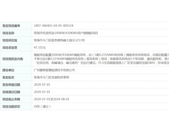 200KW/430KWh！广东省珠海市宏进<em>纸业</em>用户侧储能项目获备案