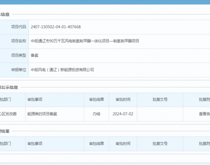 中船通辽市90万千瓦<em>风电制氢</em>制甲醇一体化项目—制氢制甲醇项目获备案