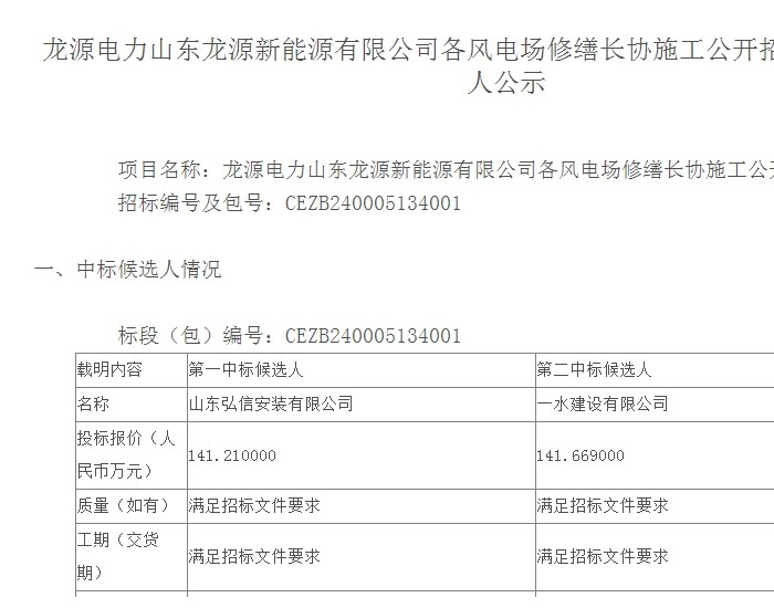 中标 | 山东弘信安装有限公司预中标龙源电力山东各风电场修缮长协施工