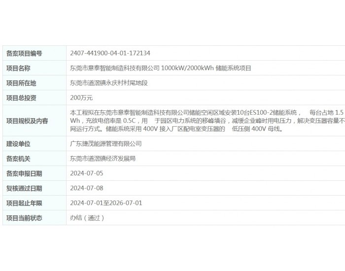 总投资200万元！广东省东莞市意泰智能制造科技有限公司1000kW/2000kWh<em>储能系统项目</em>获备案